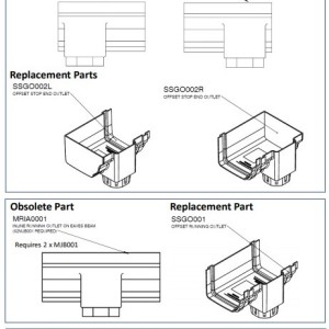 Stop End Outlet (Conservatory).
