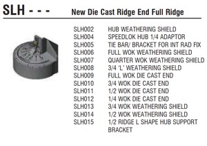 1/2 Wok Hub Weathering Shield.
