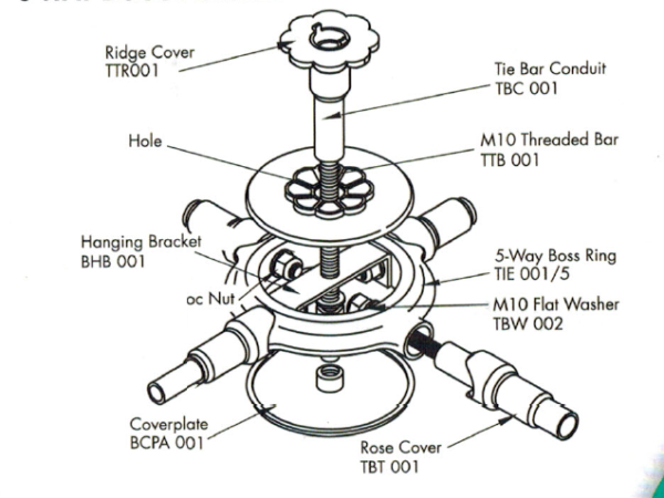 Tie Bar Fixing Kit 5 Way