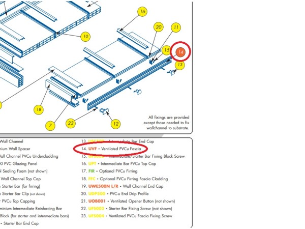Ult 500 Adj.Ventilated Fascia