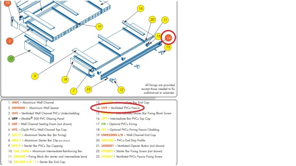 Ult 500 Adj.Ventilated Fascia