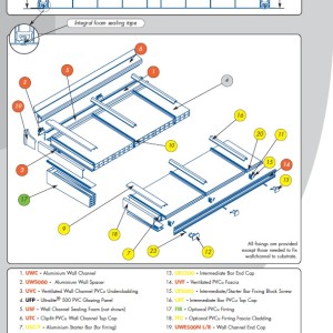 Ultralite 500 Full Roof 2m x 2m.